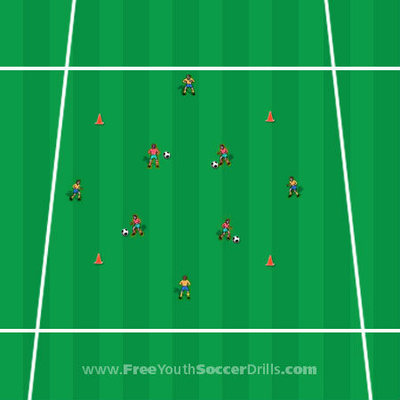 Teaching Soccer Drills Games