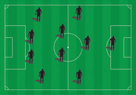 Soccer Field Defensive Formations