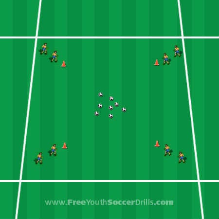 Coaching Youth Soccer: Ages 7 To 9