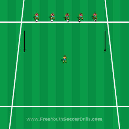 How to Play Sharks and Minnows Game Anywhere